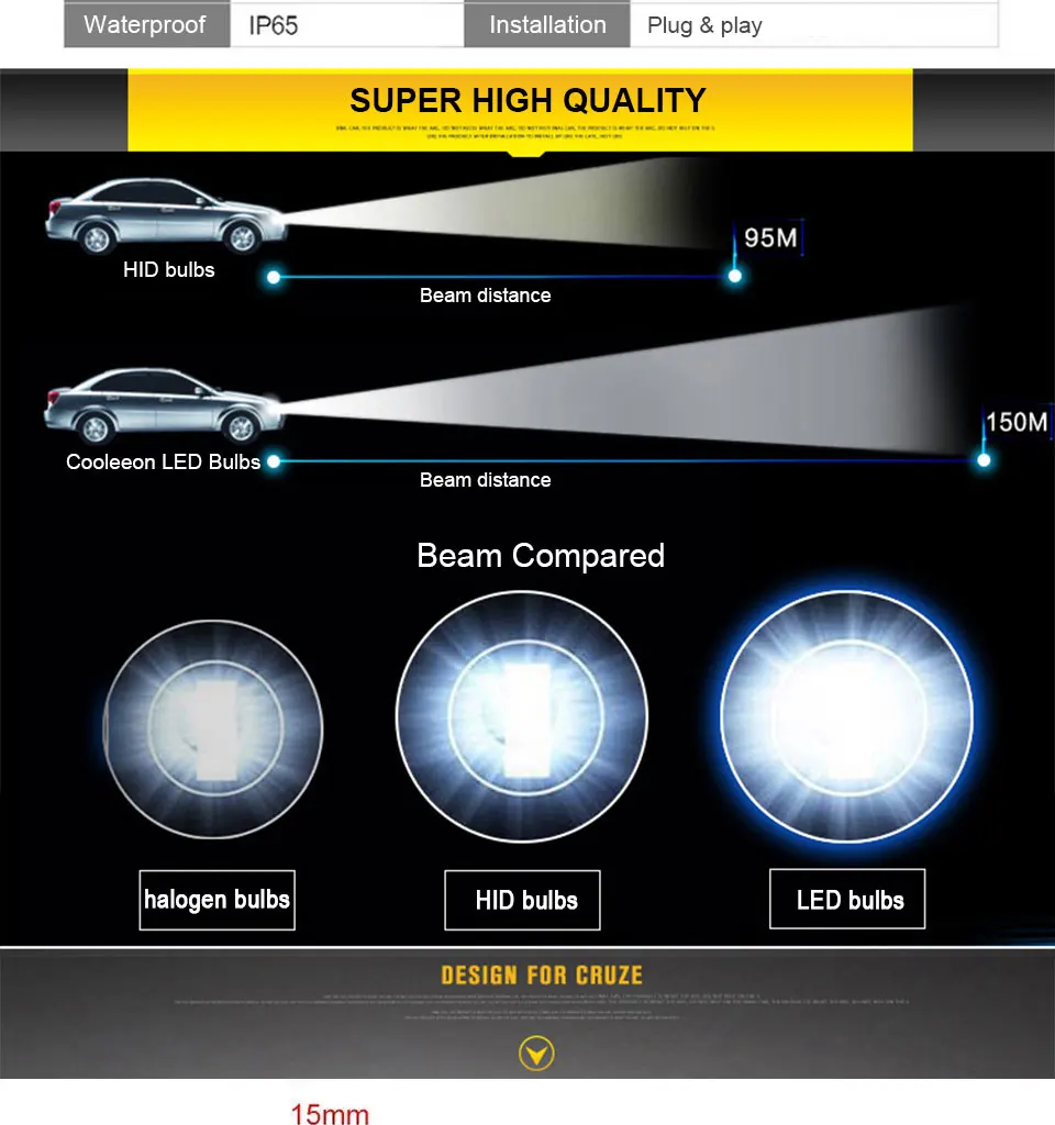 Auto Headlamp LED Light H1 H4 H7 Car Headlight Bulbs H11 9005 9006 LED Lamp Kit 12V 24V Automotive 80W 9600LM CREE LEDs (3)