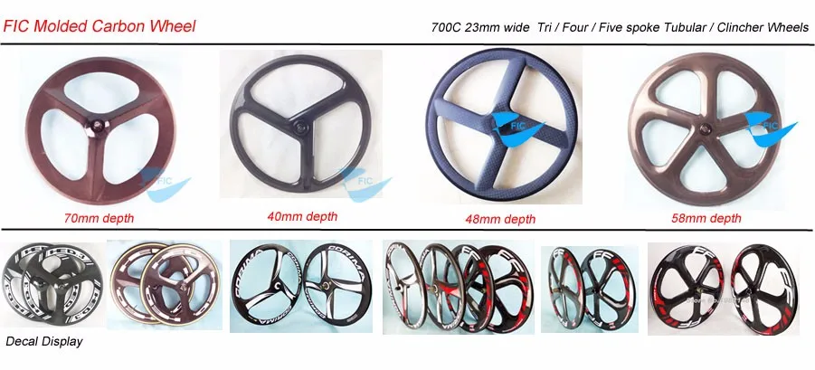 FIC 3-4-5 Wheel