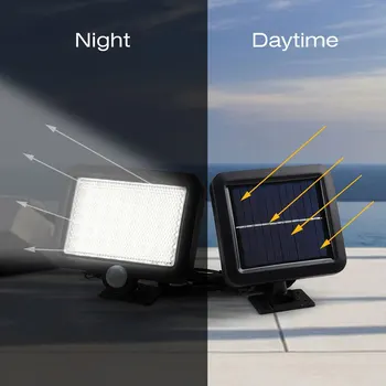 PIR Body Motion Sensor Solar Floodlights Spotlights Lamp Bulbs 56 LEDs Solar Light Outdoor LED Solar Powered Garden Lights
PIR Body Motion Sensor Solar Floodlights Spotlights Lamp Bulbs 56 LEDs Solar Light Outdoor LED Solar Powered Garden Lights