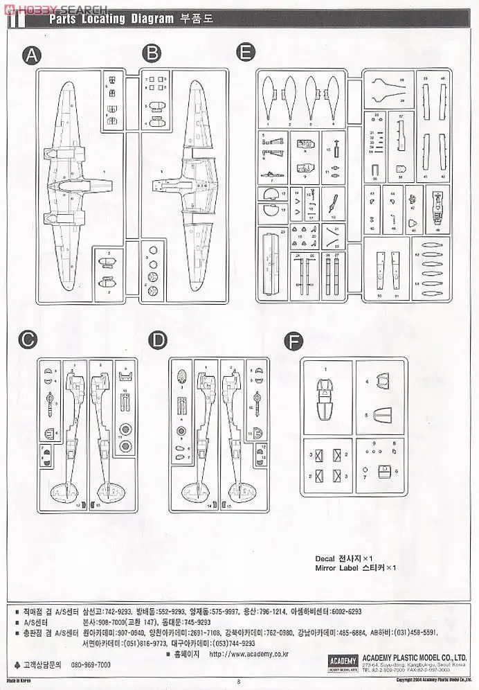 aeProduct.getSubject()