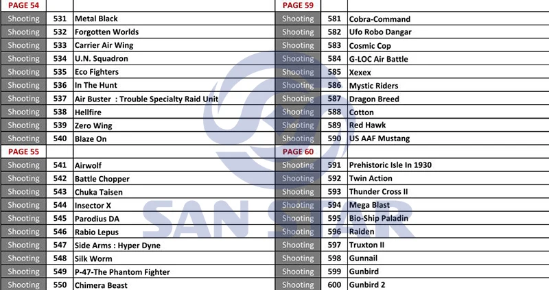 game list 12 w