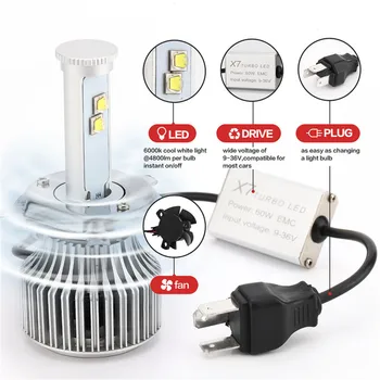 X7 Car LED Headlight 7200LM/Pair Auto Bulb Lights H1 H3 H27 H7 H11 HB3 9006/HB4 H4 H13 9004 9007 Styling Lamps
X7 Car LED Headlight 7200LM/Pair Auto Bulb Lights H1 H3 H27 H7 H11 HB3 9006/HB4 H4 H13 9004 9007 Styling Lamps