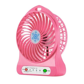 2pcs Electric Personal Fans Hand Fans Battery Operated Rechargeable Handheld Mini Fan Hand Bar Desktop
2pcs Electric Personal Fans Hand Fans Battery Operated Rechargeable Handheld Mini Fan Hand Bar Desktop