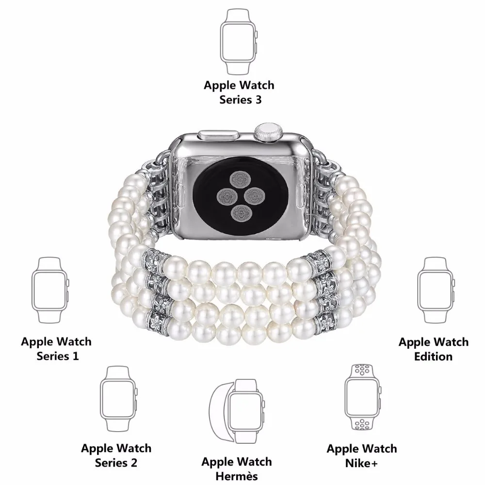 apple watchbands