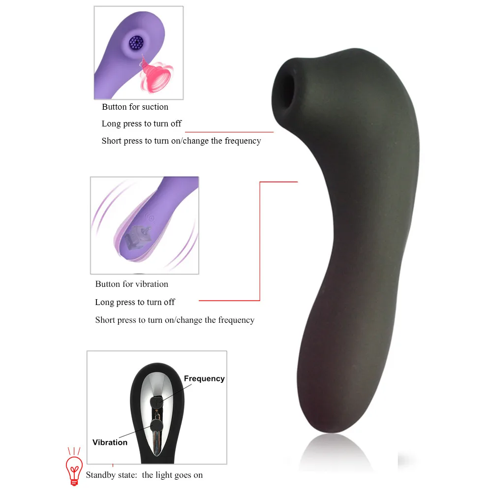 Oral Nipple Stimulator Womanizer Sucker Pussy Pump Vagina Vibrator Clitoris Licking Sex Toys Massager Nipple Sucking Tongue