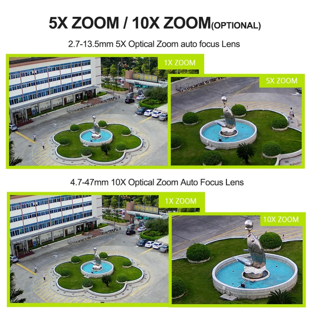 4G купольная PTZ камера для sim карты наружная HD 1080P 5X Zoom/10X Zoom двухсторонняя аудио