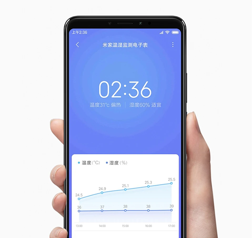 18Xiaomi Mijia BT4.0 Wireless Smart Electric Digital clock Indoor&Outdoor Hygrometer Thermometer LCD Temperature Measuring Tools Set
