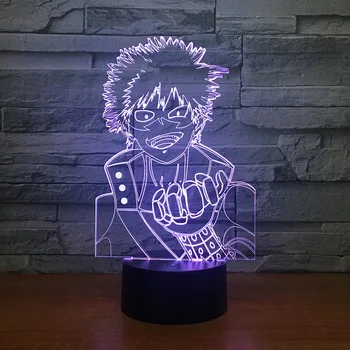 Naruto 7 Color Change 3D Led Visual Modelling Anime Figure Night Light Kids Touch Button Usb Table Lamp Home Decor Lighting Gift
Naruto 7 Color Change 3D Led Visual Modelling Anime Figure Night Light Kids Touch Button Usb Table Lamp Home Decor Lighting Gift