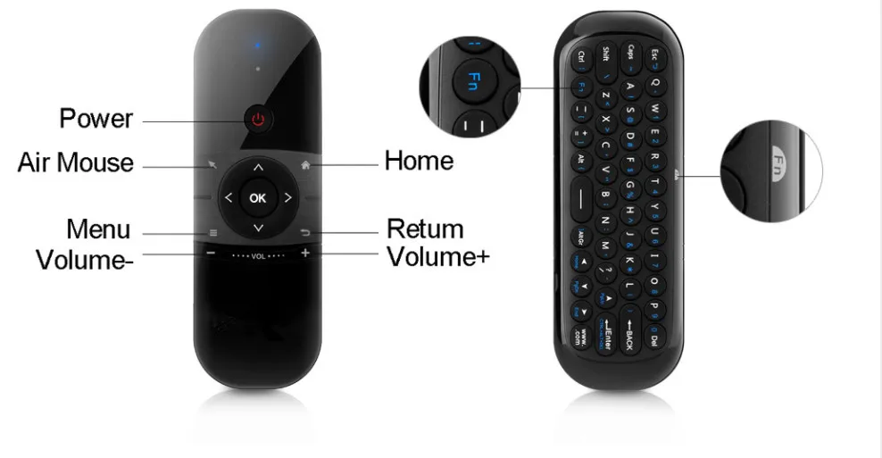 ccc