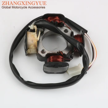 Scooter Ignition Stator for SIMSON Star 50cc S automatic 96-01 Sula City Bird T automatic 99-01 Thunder Bird 99-00 84mm
Scooter Ignition Stator for SIMSON Star 50cc S automatic 96-01 Sula City Bird T automatic 99-01 Thunder Bird 99-00 84mm