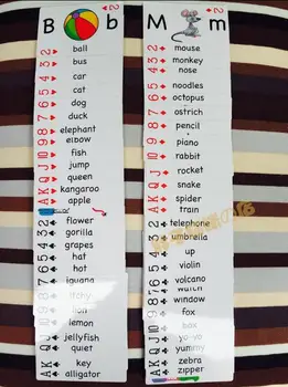 2016 new Creative children's 26 Enlish letter early childhood educational learning entertainment paper CARDS high quality gift 
2016 new Creative children's 26 Enlish letter early childhood educational learning entertainment paper CARDS high quality gift