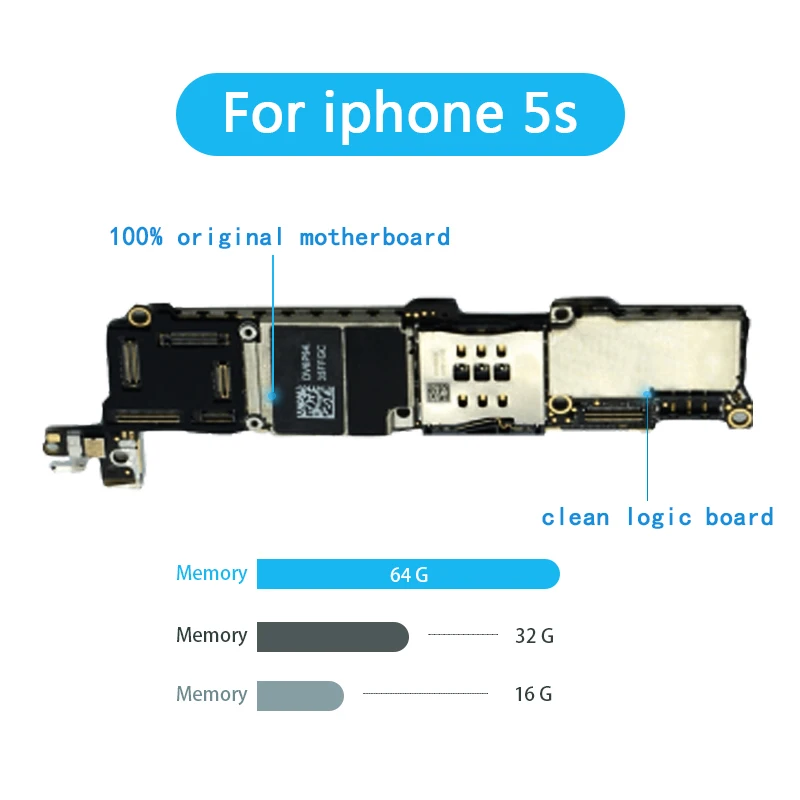 Full unlocked for iphone 5S Motherboard,100% Original for iphone 5S Mainboard with Touch ID / Without Touch ID
Full unlocked for iphone 5S Motherboard,100% Original for iphone 5S Mainboard with Touch ID / Without Touch ID