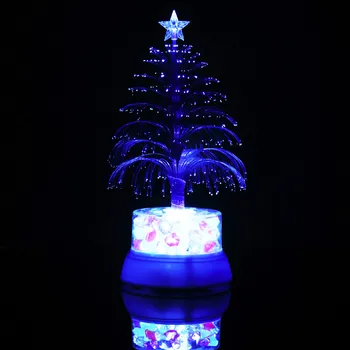 Christmas Tree LED Light Romantic Color Changing Mini Xmas Tree Home Table Party Decor Merry Christmas Night Light Gifts
Christmas Tree LED Light Romantic Color Changing Mini Xmas Tree Home Table Party Decor Merry Christmas Night Light Gifts