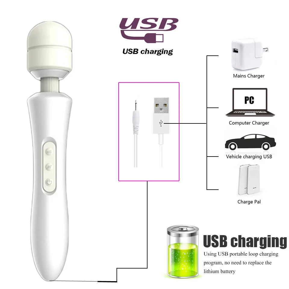 Самый Мощный Клиторальный Вибратор