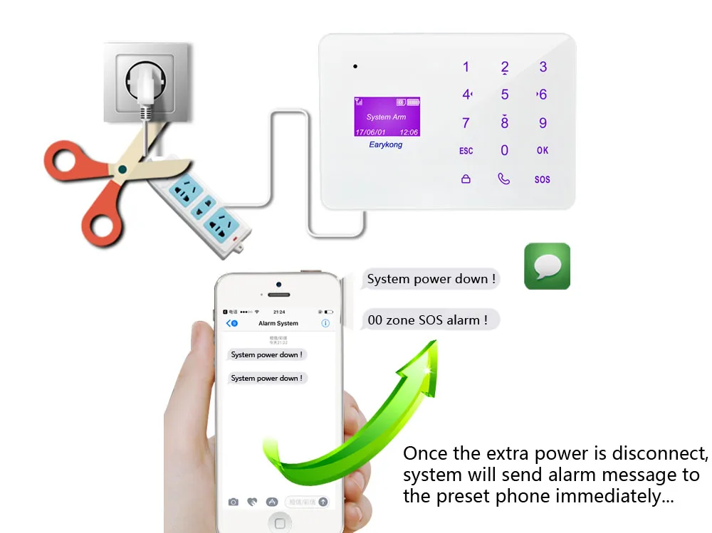 Приложение Для Дистанционного Управления Вибратором