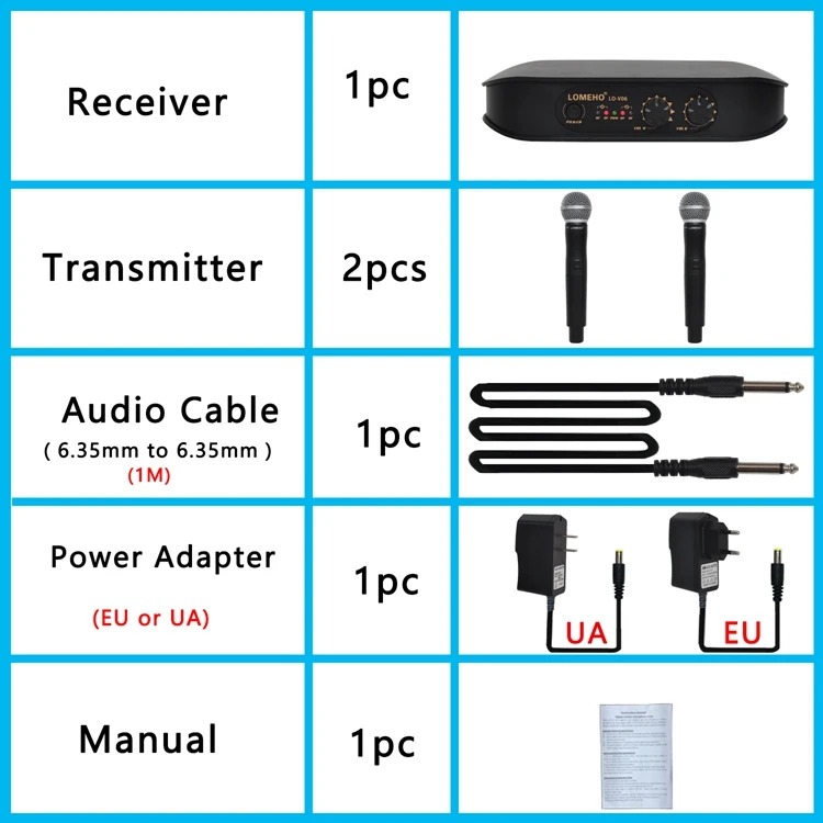 LO-V06 07 Wireless Microphones