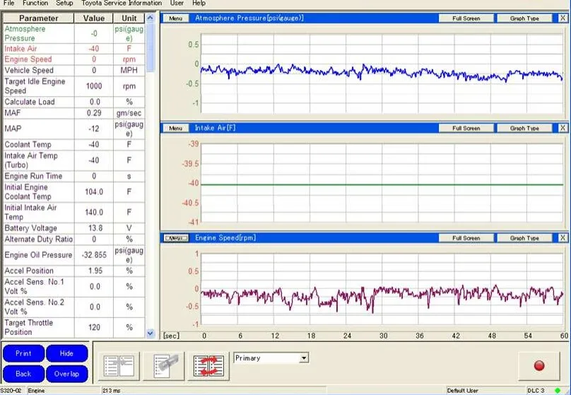 GTS tis 3 OTC scanner Professional FOR Toyota IT3 Global Techstream GTS OTC display 11