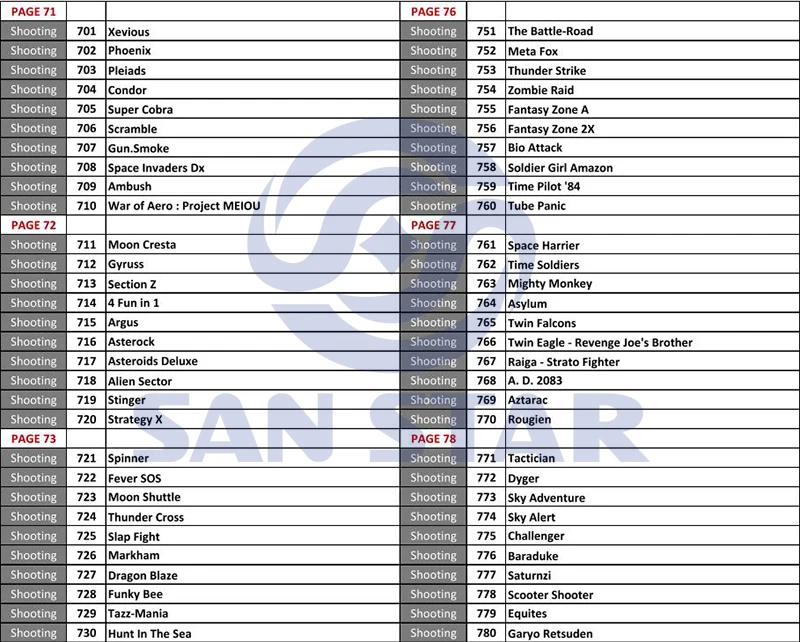 game list 15 w
