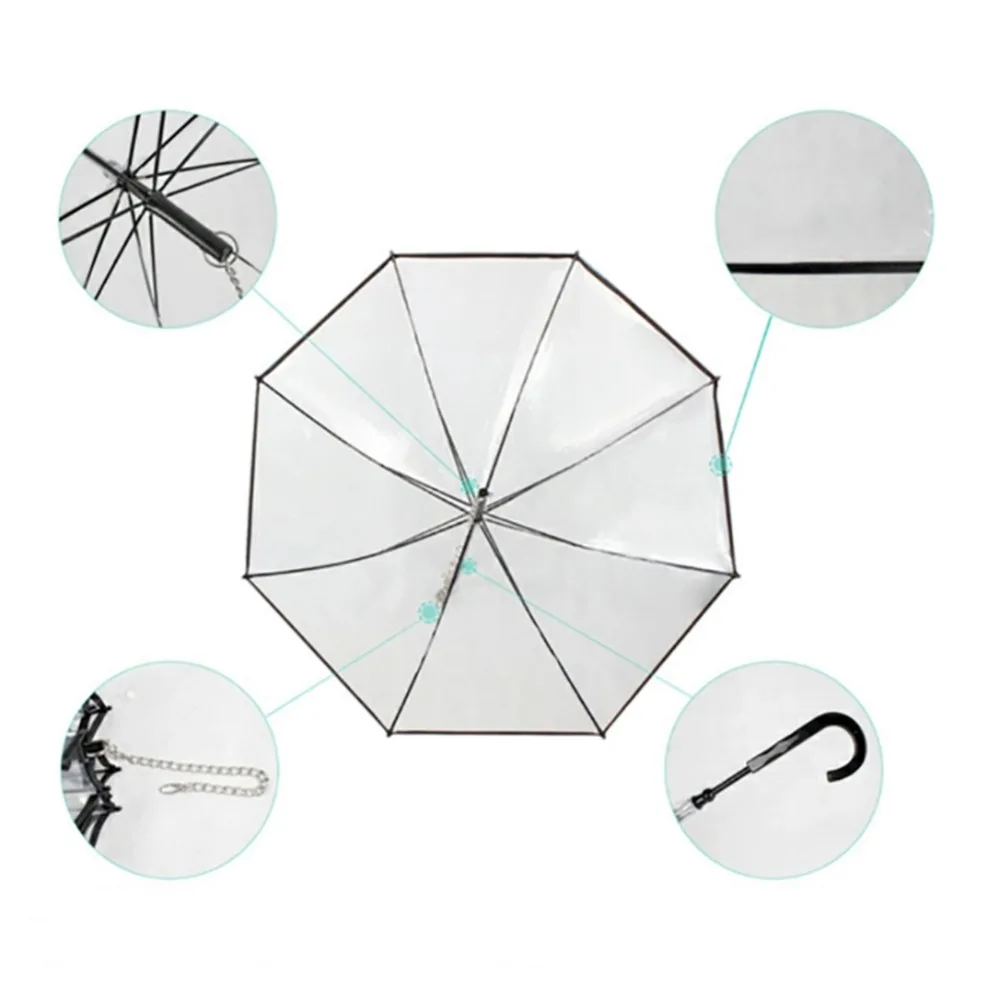 

Raincoat Pet Dog Umbrella View Clear Transparent Folding Puppy Umbrellas Rainy Day Items For Pets Outdoor Funny Playing No Rain