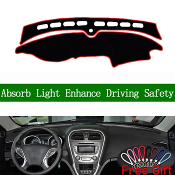 For GAC Trumpchi GS5 SUPER 2012-2016 Dashboard Cover Sun Shade Non-slip Dash Mat Pad Carpet Car Stickers Interior Accessories
For GAC Trumpchi GS5 SUPER 2012-2016 Dashboard Cover Sun Shade Non-slip Dash Mat Pad Carpet Car Stickers Interior Accessories