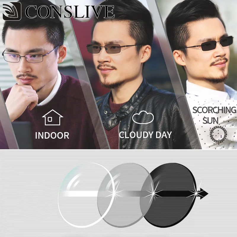 Photochromic Lenses 1.56 1.61 1.67 Transition Sunglasses Lenses for Myopia Astigmatism Anti Reflection Photochromic Progressive
Photochromic Lenses 1.56 1.61 1.67 Transition Sunglasses Lenses for Myopia Astigmatism Anti Reflection Photochromic Progressive