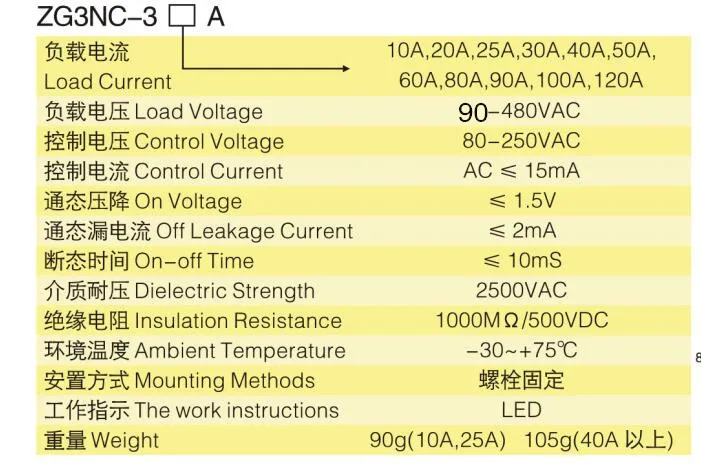 ac