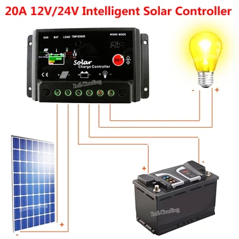 Intelligent 20A Solar Charge Controller PWM Battery Regulator 12V/24V Auto Switch Safe Protection for Solar Panel Kit Light Lamp
Intelligent 20A Solar Charge Controller PWM Battery Regulator 12V/24V Auto Switch Safe Protection for Solar Panel Kit Light Lamp
