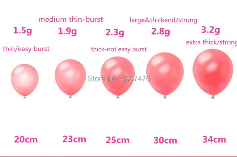 balloon printing