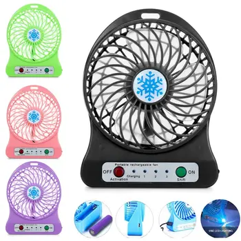 1pc Portable Mini Desk Rechargeable LED Light USB Fan Air Cooler Desk Supplies Notebook Laptop USB Gadgets Desk Sets
1pc Portable Mini Desk Rechargeable LED Light USB Fan Air Cooler Desk Supplies Notebook Laptop USB Gadgets Desk Sets