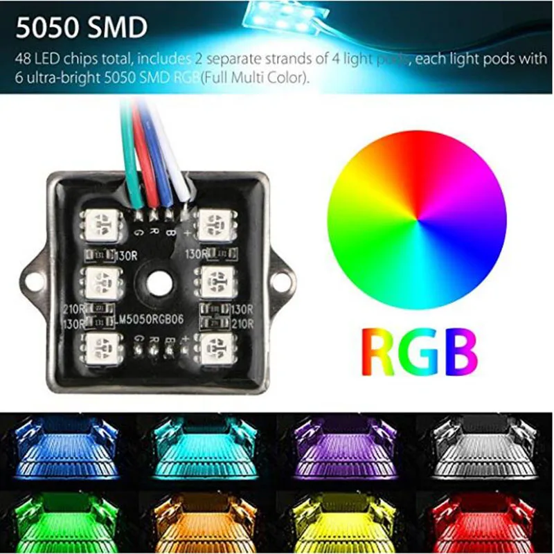 48 Super Bright 5050 SMD LEDs & Wireless Remote & Waterproof for Truck Pickup Cargo Trailer RVs Boat - 8Pcs RGB Upgraded Version
48 Super Bright 5050 SMD LEDs & Wireless Remote & Waterproof for Truck Pickup Cargo Trailer RVs Boat - 8Pcs RGB Upgraded Version