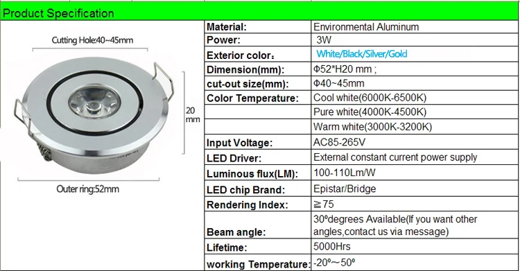 220V spe