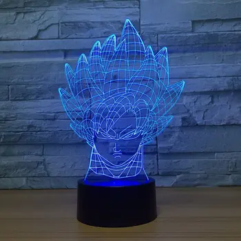 Cartoon Dragonball 3D LED Lamp Cool Boy Bedroom 3D Night Light Decor Bulbing Kids Toys Child Gift Luminaria Gadget
Cartoon Dragonball 3D LED Lamp Cool Boy Bedroom 3D Night Light Decor Bulbing Kids Toys Child Gift Luminaria Gadget