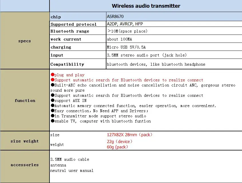 Wireless-Bluetooth-4.0-Music-Transmitter-Adapter-Stereo-Audio-Double-decoding-Transmitter-With-Antenna-for-TV-Notebook-DVD-PC-Aptx (1)
