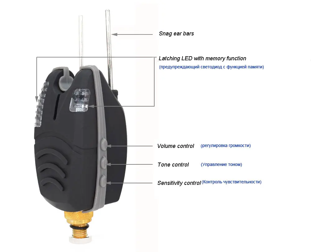 hirisi-FISHING-ALARM-B1230-10
