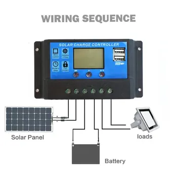60A/50A/40A/30A/20A/10A PWM 10/20/30A Dual USB Solar Panel Battery Regulator Charge Controller 12/24V LCD Q17 Dropship
60A/50A/40A/30A/20A/10A PWM 10/20/30A Dual USB Solar Panel Battery Regulator Charge Controller 12/24V LCD Q17 Dropship
