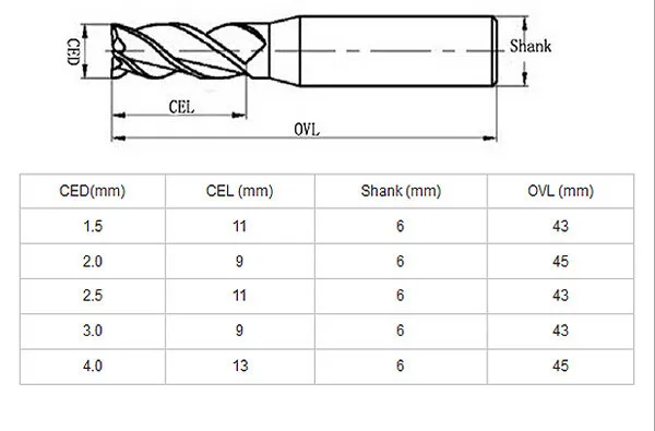 Titanizing Milling Cutter (2)