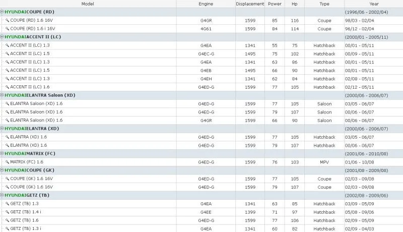 Crankshaft Position Sensor 39180-22600 for Hyundai Coupe Accent Elantra Matrix Kia 39180-26900 Crankshaft Position Sensor 39180-22600 for Hyundai Coupe Accent Elantra Matrix Kia 39180-26900