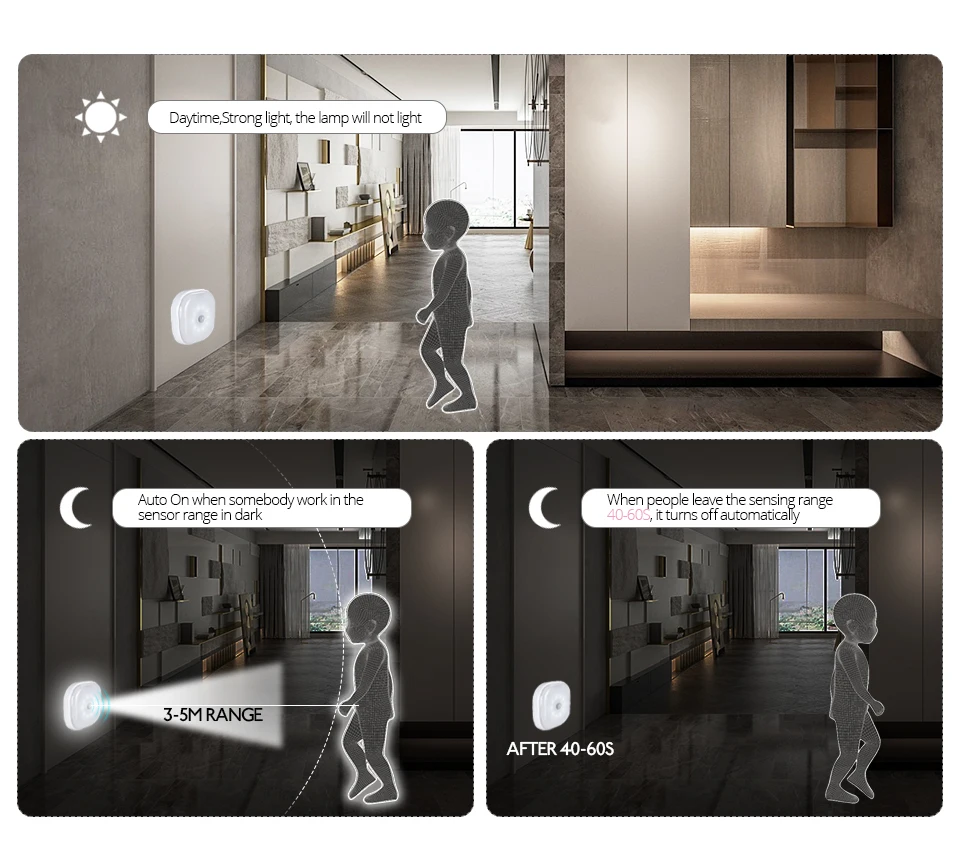 AAA Battery Powered LED Under Cabinet Lights PIR Motion Sensor Lamp Bedroom Quarto Detecteur Lumiere Indoor Lighting Detector (7)