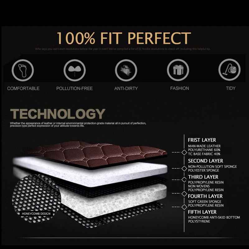 LHD-For-RU-KIA-RIO-K2-2012-2013-2014-2015-2016-2017-Car-Floor-mats-Leather (1)