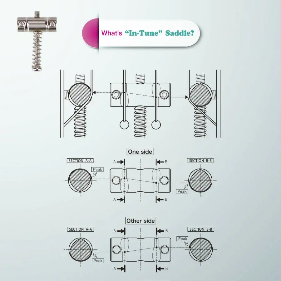 M00738 In-tune-Descript