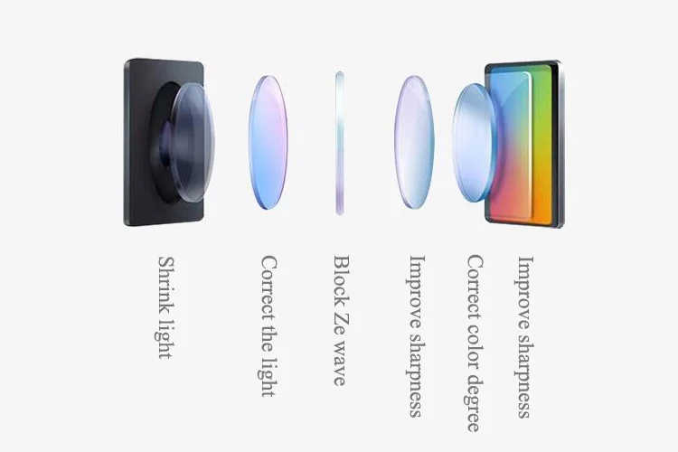 CAR DVR 9