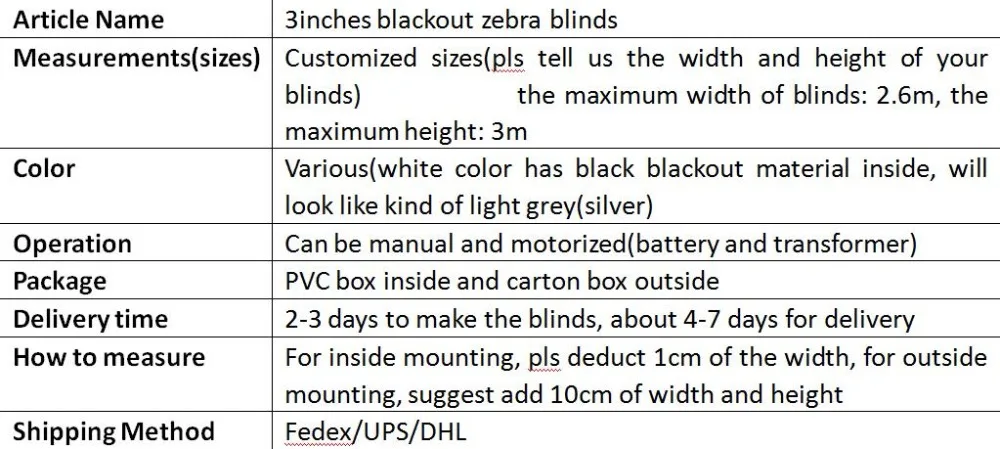 3inches blackout zebra