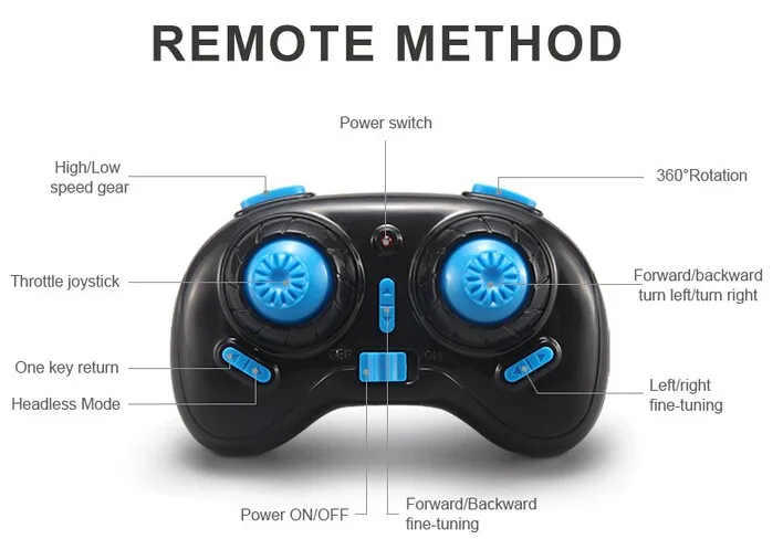 2017 Best Selling RC Drone 2.4G 6-axis gyro mini UFO drone original JJRC H36 rc quadcopter drone for sale