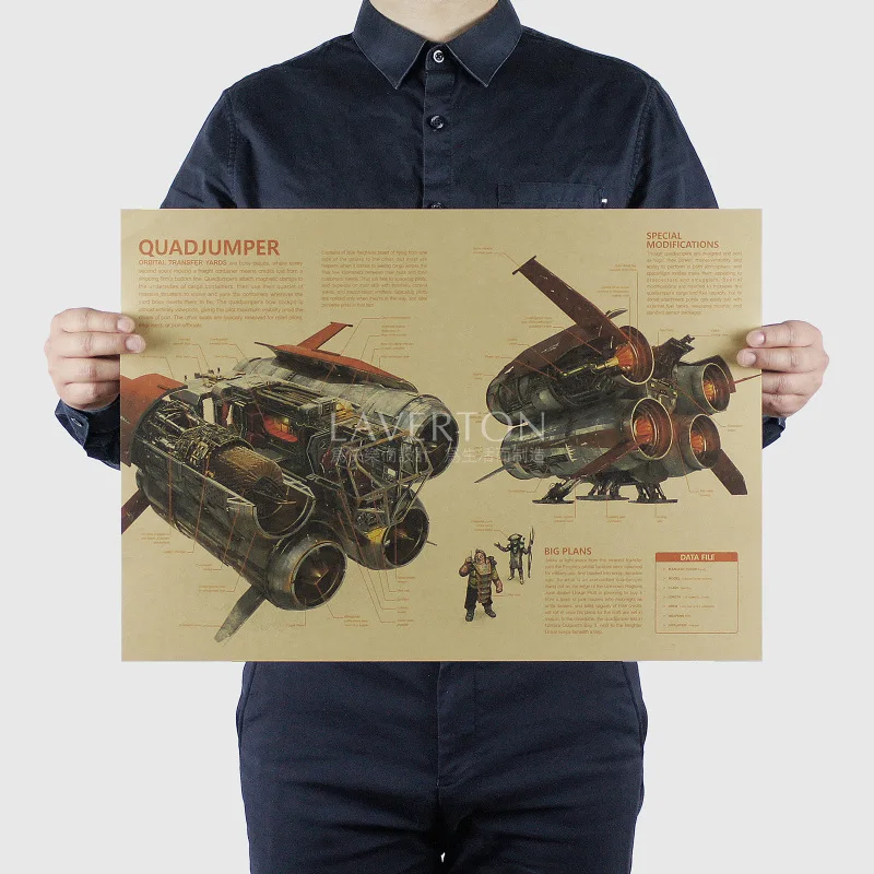 Star Wars series - warships / Famous Weapon design/Fighter/kraft paper/ Wall Stickers/Retro Poster/decorative painting 51x35.5cm
Star Wars series - warships / Famous Weapon design/Fighter/kraft paper/ Wall Stickers/Retro Poster/decorative painting 51x35.5cm
