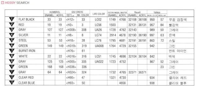 aeProduct.getSubject()