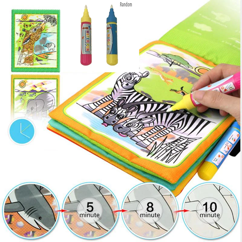1Pc Reusable Magic Drawing Water Pen Water Brush Painting Pen Calligraphy Toy Kids Non Toxic Clear Water Cloth Painting Pen Toy
1Pc Reusable Magic Drawing Water Pen Water Brush Painting Pen Calligraphy Toy Kids Non Toxic Clear Water Cloth Painting Pen Toy