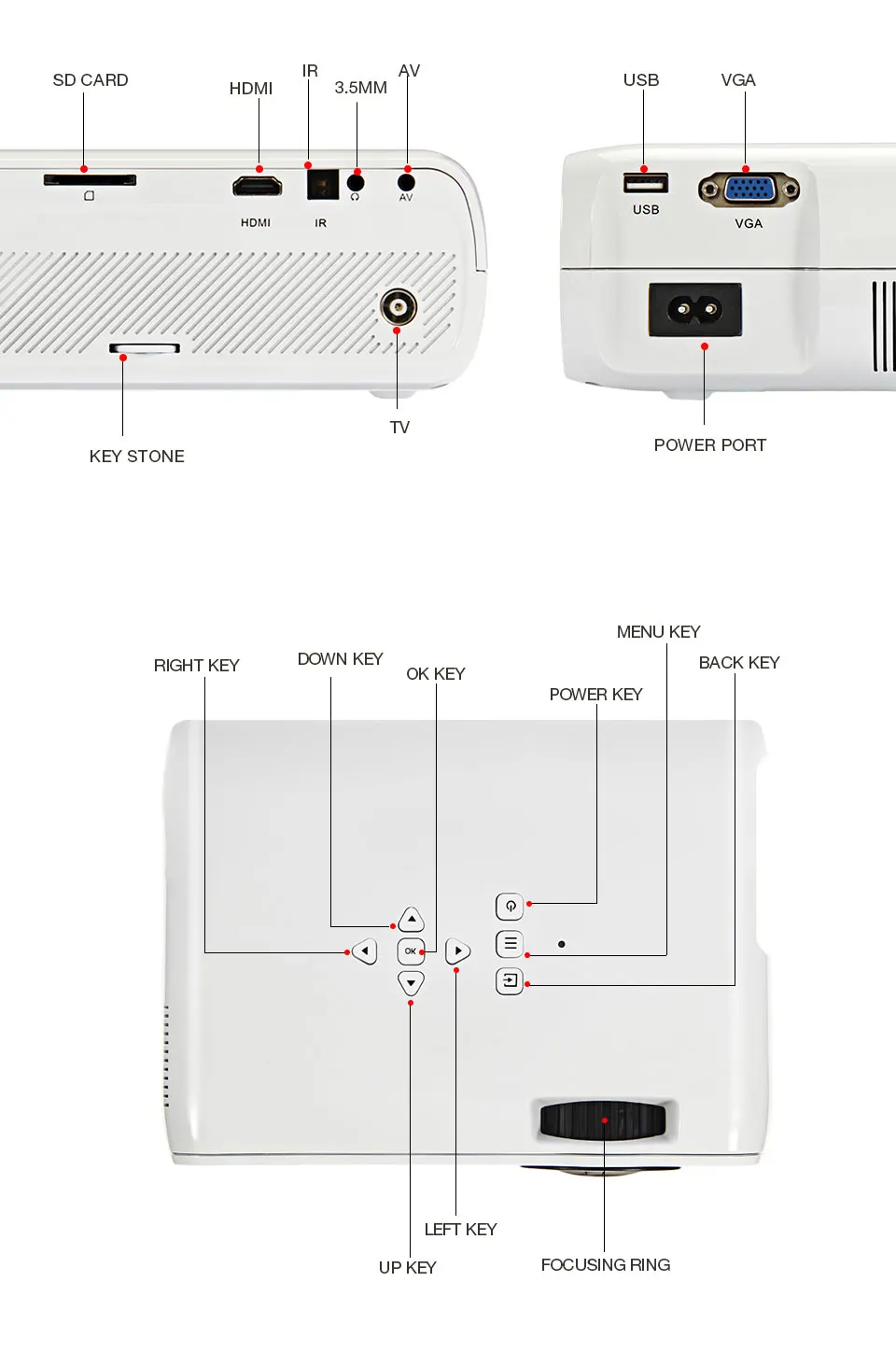 WZATCO-CTL80-Projector_20