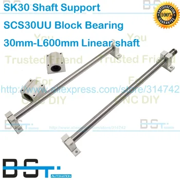 4pcs SK30 shaft support +4pcs SCS30UU Linear Bearing Unit+2pcs diamete 30mm x 600mm Linear Rod Rail
4pcs SK30 shaft support +4pcs SCS30UU Linear Bearing Unit+2pcs diamete 30mm x 600mm Linear Rod Rail
