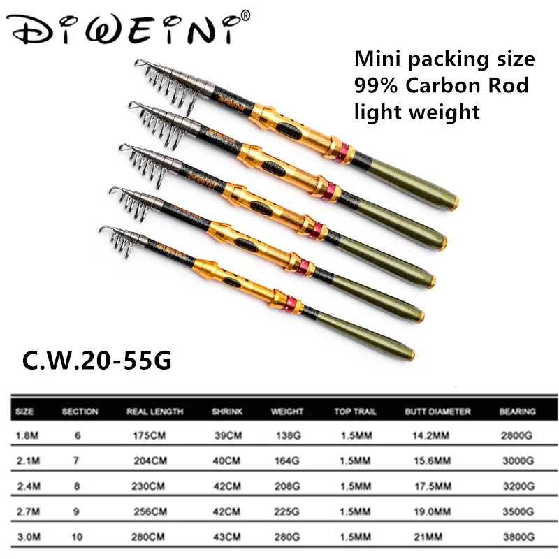 DIWEINI Mini Packing Size Carbon Fiber Telescopic Fishing Rod Spinning Fishing Tackle Sea / Ocean Rod 1.8M 2.1M 2.4M 2.7M 3.0M
DIWEINI Mini Packing Size Carbon Fiber Telescopic Fishing Rod Spinning Fishing Tackle Sea / Ocean Rod 1.8M 2.1M 2.4M 2.7M 3.0M