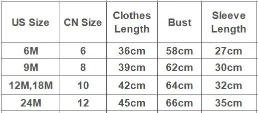 size